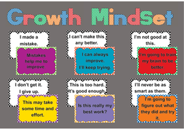 Growth Mindset Train the Brain Wall Display Poster | Teaching Resources