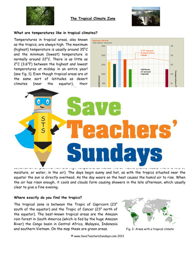 Comprehension on Tropical Climates Lesson Plan and Worksheets