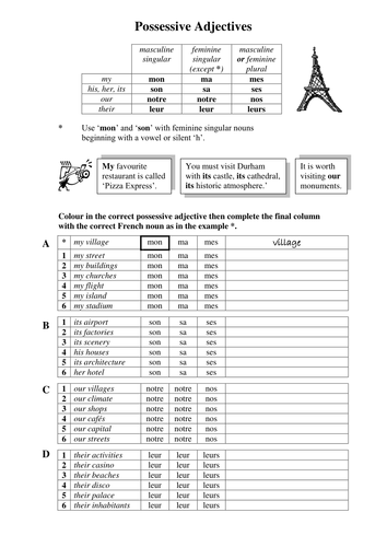 Grammar (Part 4 - Possessive Adjectives, High Frequency Verbs, Opinions and Preferences); Ma Région