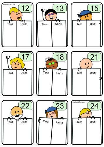 Place Value Two Digit Numbers Worksheets