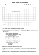 chemistry ks3 worksheet for getting to know the periodic table