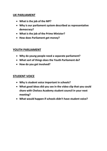 intro to democracy (Citizenship KS3) 6 lessons | Teaching Resources