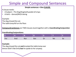 Sentence Structure and Commas Activities | Teaching Resources