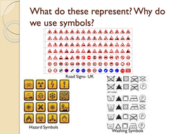 Circuit Symbols and Diagrams by AvitalS1 | Teaching Resources