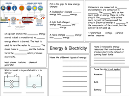 Physics Electricity and Energy Revision | Teaching Resources