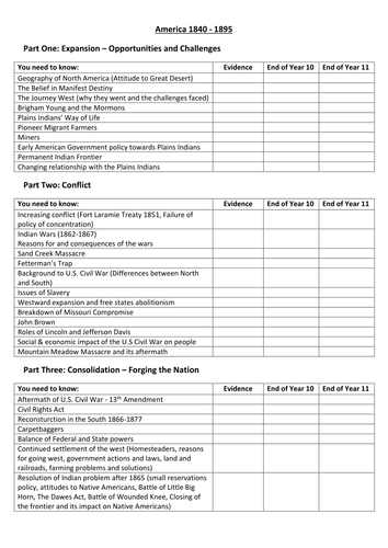 AQA (9-1) GCSE History Making of America Subject Knowledge Audit