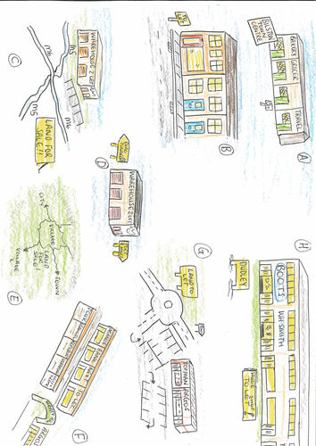 Business Location - Choosing an appropriate location - Starter Task / Discussion