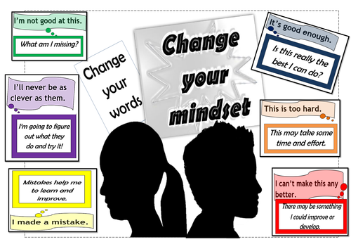 Growth Mindset Classroom Display Teaching Resources 