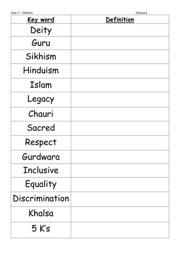 primary homework sikhism