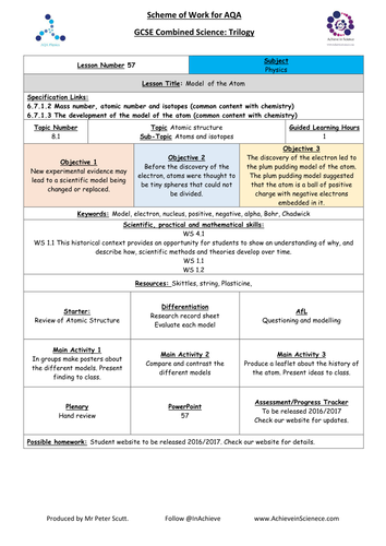 NEW L57-9 Development of Atom - Physics Combined Science Trilogy (AQA) – Paper 1 (2016)