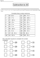 Addition and Subtraction within 30 | Teaching Resources