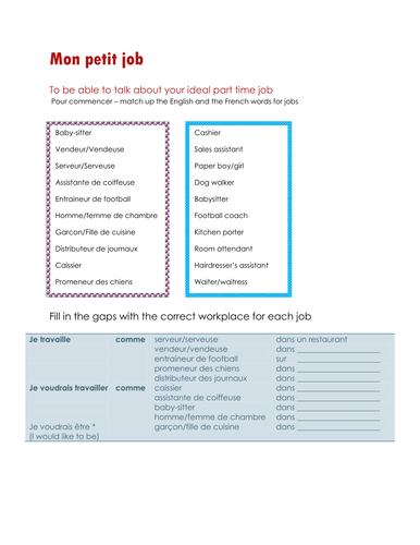 Mon petit boulot | Teaching Resources