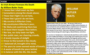 poem analysis resources foresees irish death airman lessons tes guide
