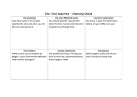 Time machine creative writing image