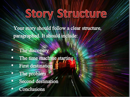 Creative writing 101 picture