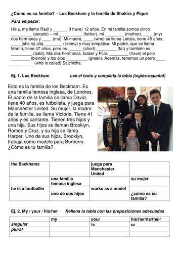 KS3 Spanish - Descriptions (eyes/hair colour) Authentic text Shakira & Piqué