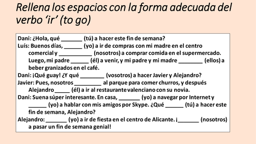 KS3 Spanish - In the city, opinions & future tense [x11 resources]