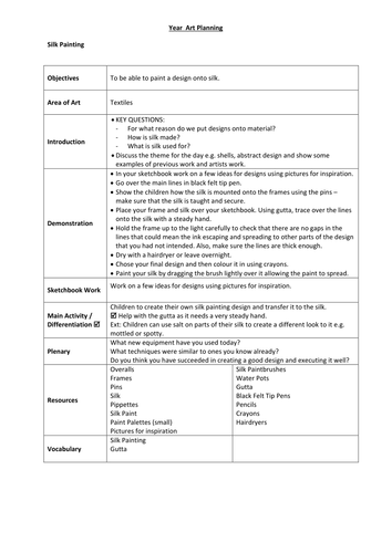 Art Lesson Plans | Teaching Resources