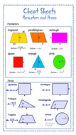 Maths Cheat sheets - 11+ | Teaching Resources