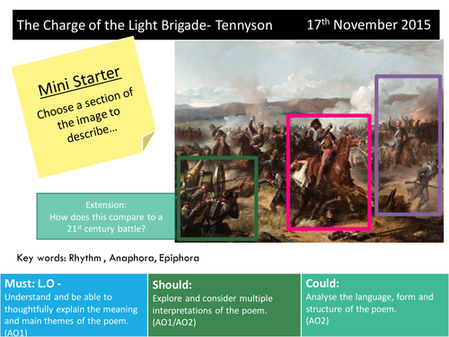 The Charge of The Light Brigade - Tennyson - Power and Conflict - AQA Poetry