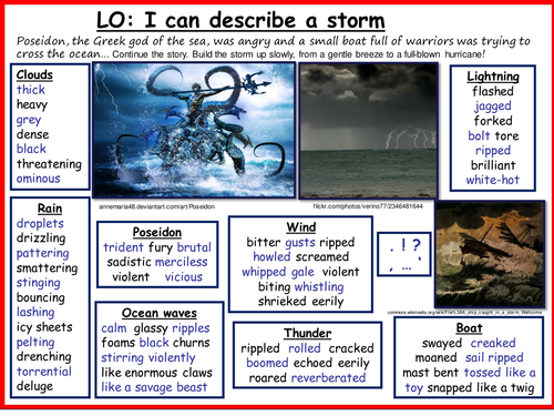 sea storm description creative writing