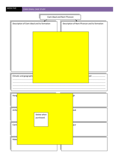 Revision Worksheet Cwm Idwal Glaciation A Level