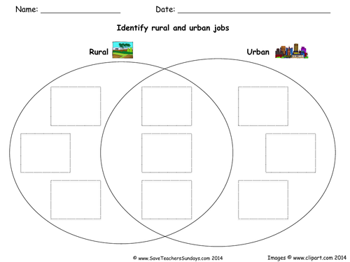 Town and Country KS1 Geography Planning and Resources | Teaching Resources