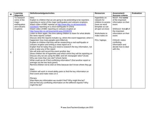 Volcanoes and Earthquakes KS2 Planning and Resources | Teaching Resources
