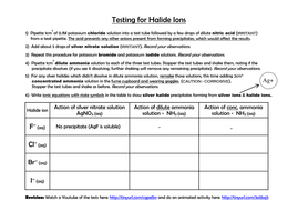 AQA A-level / AS Halide ions (their redox reactions with sulfuric acid