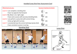 Handball Jump shot assessment card | Teaching Resources