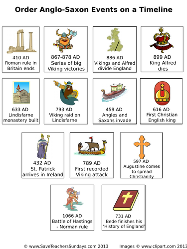 Anglo-Saxons KS2 Planning and Resources | Teaching Resources