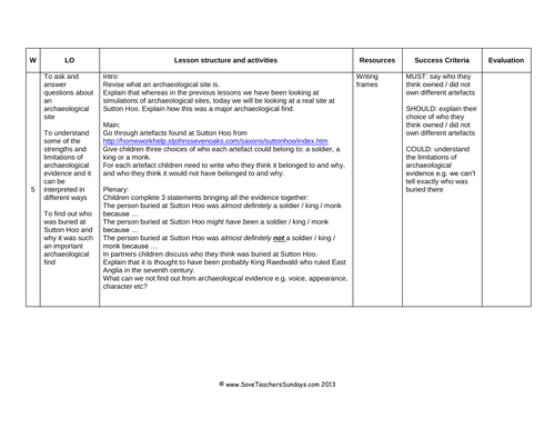 Anglo-Saxons KS2 Planning and Resources | Teaching Resources