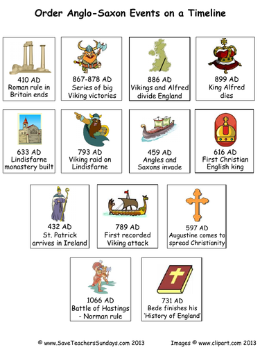 Anglo-Saxons KS2 Planning and Resources