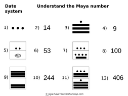 Mayans Year 5/6 Planning and Resources | Teaching Resources