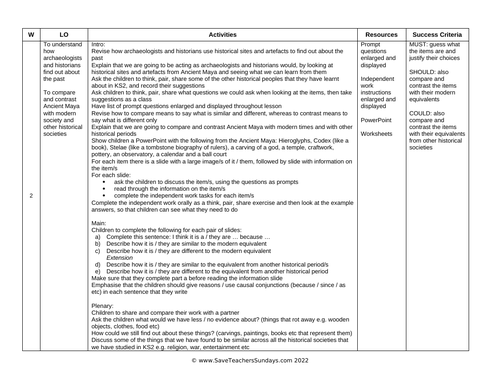 Mayans Year 5/6 Planning and Resources | Teaching Resources