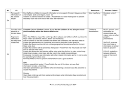 Mayans Year 5/6 Planning and Resources | Teaching Resources