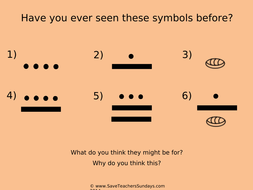 Mayans Year 5/6 Planning and Resources | Teaching Resources