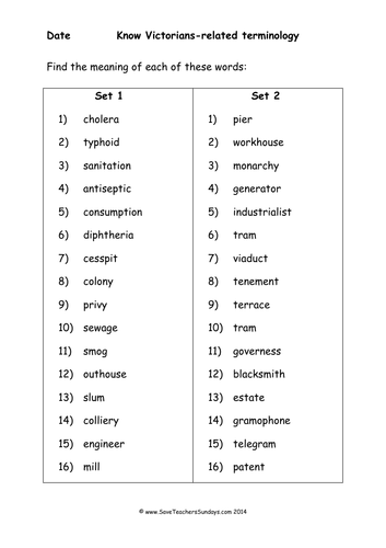 Victorians KS2 Planning and Resources | Teaching Resources