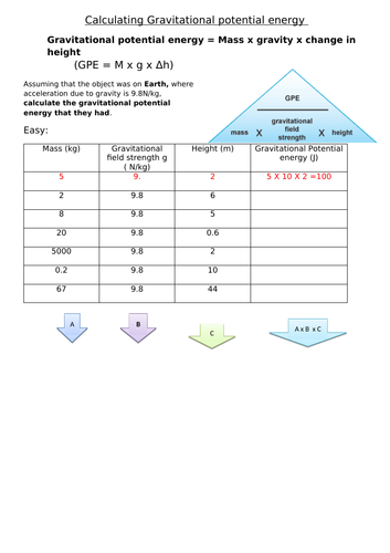 GCSE 9-1 GPE and kinetic energy calculations | Teaching Resources