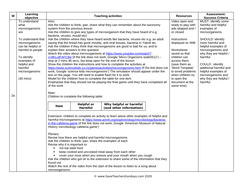 Helpful and Harmrful Microorganisms KS2 Lesson Plan and Worksheet