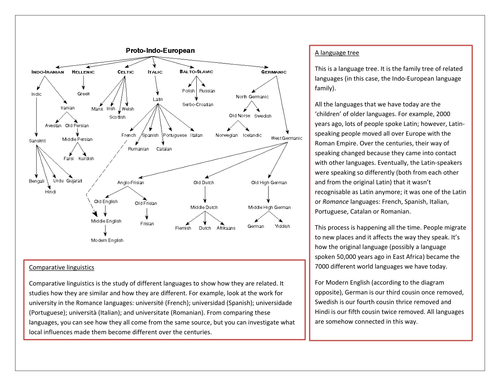 docx, 30.33 KB