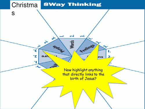 Christmas and its commercialization