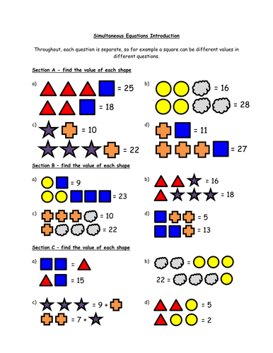 Simultaneous Equations Introduction Teaching Resources