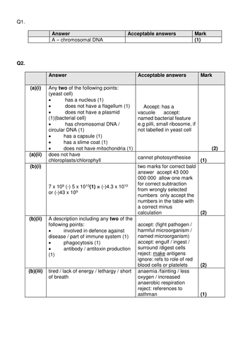 Edexcel (New 9-1) Topic 1 - L1 Eukaryotic and Prokaryotic cells