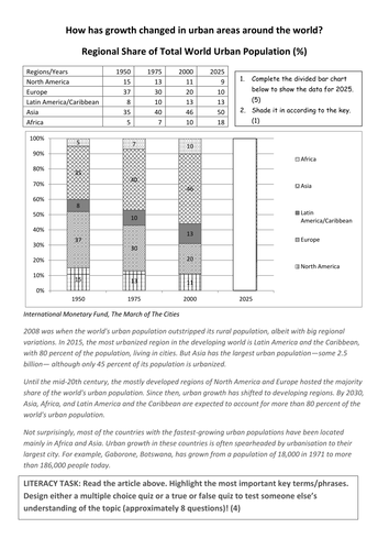 Urban Issues and Challenges New AQA GEOGRAPHY SPEC - Urban Growth