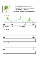 Maths Frog. Subtraction by addition activity. | Teaching Resources