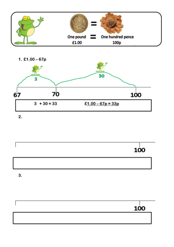 Maths Frog. Subtraction by addition activity. | Teaching Resources