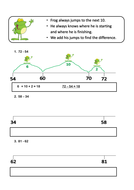 Maths Frog. Subtraction by addition activity. | Teaching Resources