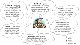 Why did Henry VIII break with Rome? | Teaching Resources