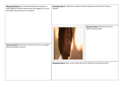 AQA Romeo and Juliet Act 2 Scene 4 | Teaching Resources